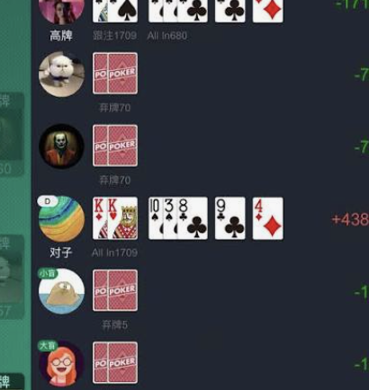QQ  POKER价值复盘检查表示意